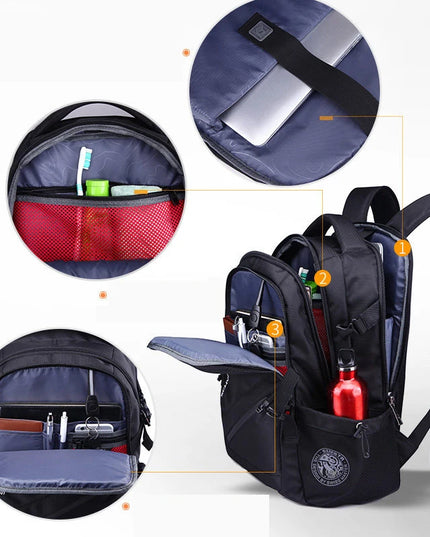 Swiss Rucksack farbig 15 und 17 Zoll