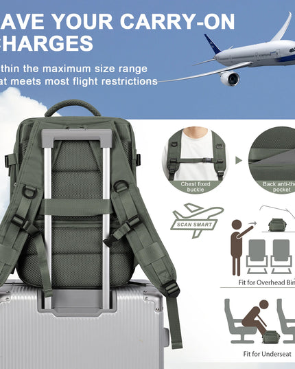 EasyJet Kabinen-Rucksack 17 Zoll 45x36x20