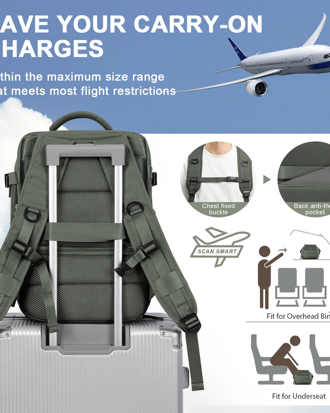 EasyJet Kabinen-Rucksack 17 Zoll 45x36x20