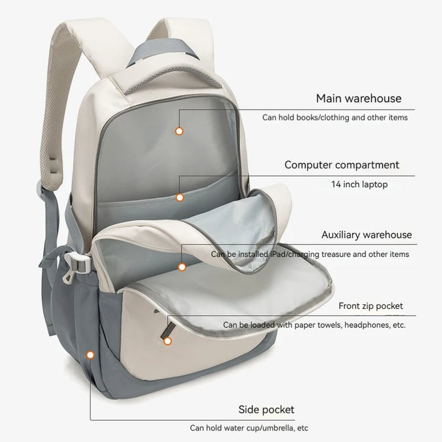 Streetstyle-Rucksack 16 Zoll unisex leicht