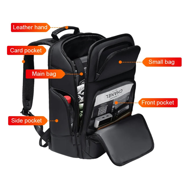Laptop Rucksack: FENRUIEN Wasserdichter 16 Zoll Rucksack mit USB