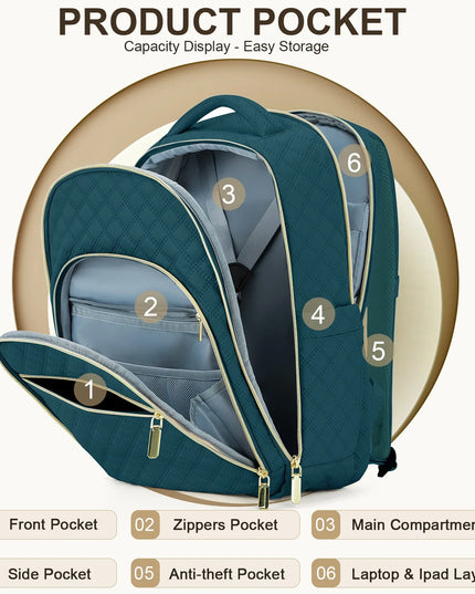 Gesteppter Damen-Rucksack tuerkis mit Gold