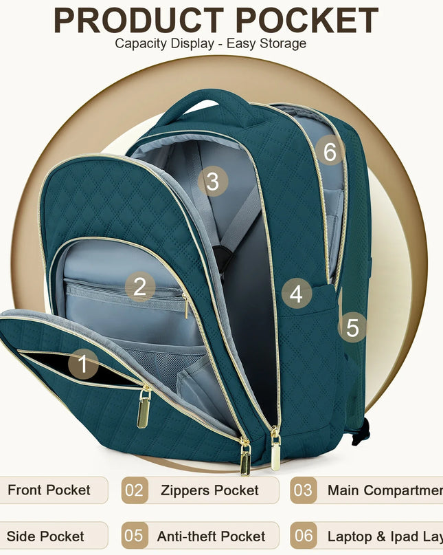 Gesteppter Damen-Rucksack tuerkis mit Gold