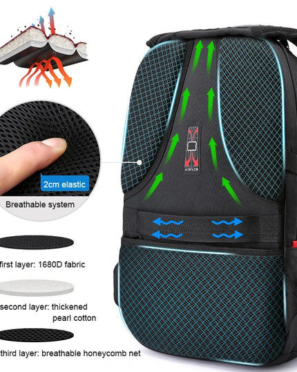 Wasserdichter Rucksack Herren 17 Zoll