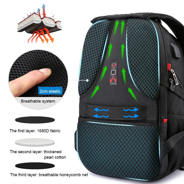 Wasserdichter Rucksack Herren 17 Zoll