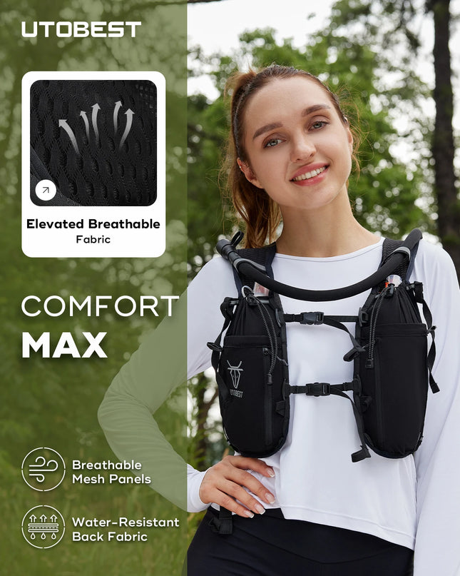 Funktionaler Fahrrad-Rucksack robust Pendler