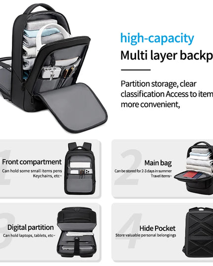 Laptop Rucksack: FENRUIEN erweiterbar für 16 Zoll Notebooks