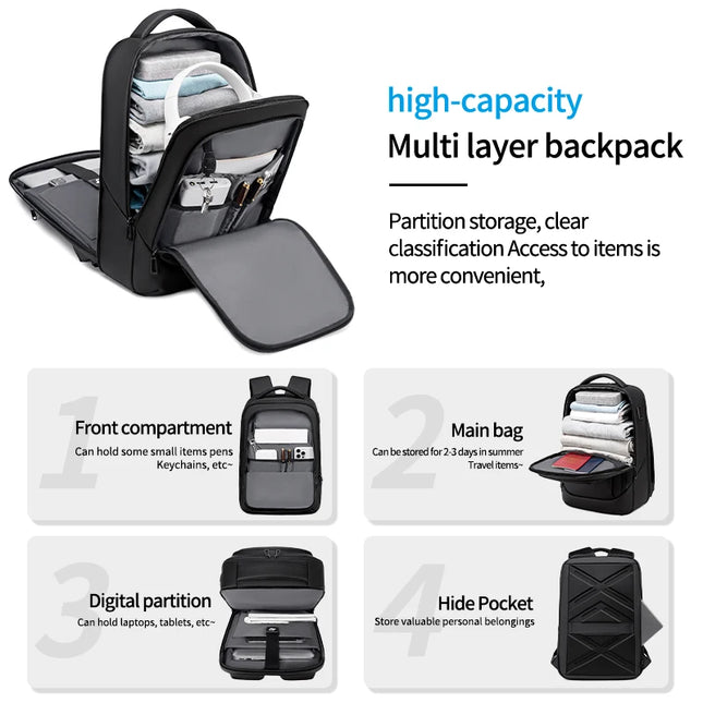 Laptop Rucksack: FENRUIEN erweiterbar für 16 Zoll Notebooks