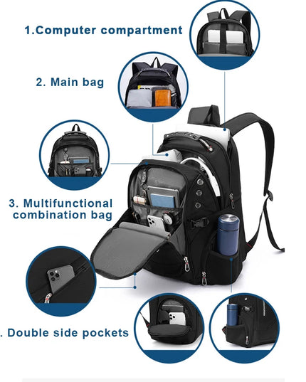 Rucksack 17 Zoll mit Zahlenschloss