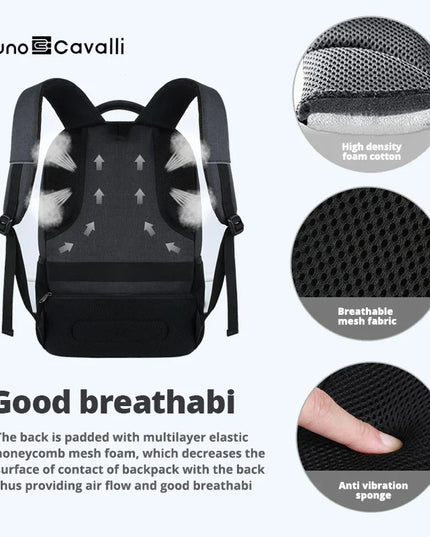 Laptop Rucksack für Business & Reise – 15.6/17 Zoll, Diebstahlschutz
