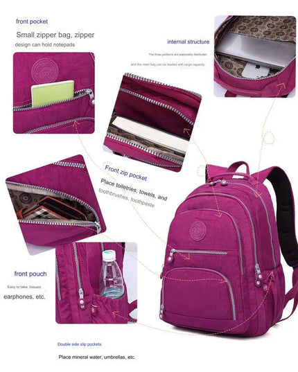 Laptop Rucksack: Funktional & Wasserdicht für Alltag & Reise