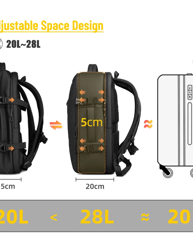 Boarding-Rucksack 17 Zoll Koffer-Oeffnung