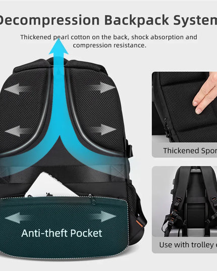 Wasserdichter Rucksack mit Anti-Diebstahl
