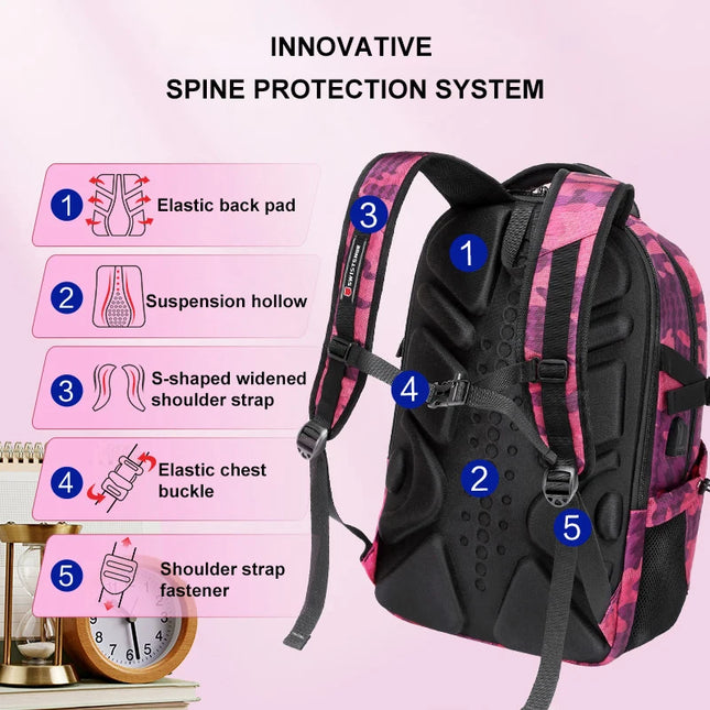 Damen Camouflage-Rucksack 17 Zoll pink