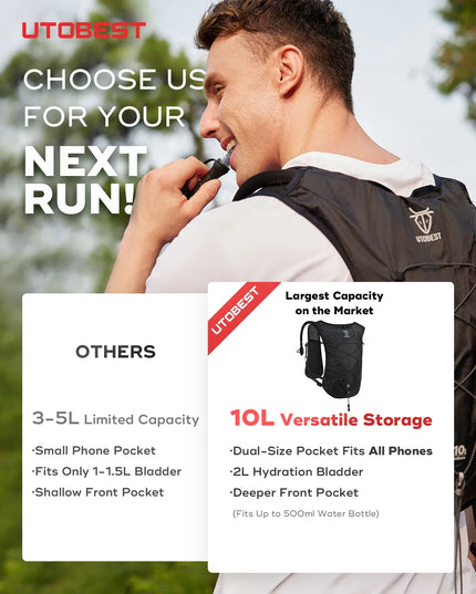 Funktionaler Fahrrad-Rucksack robust Pendler