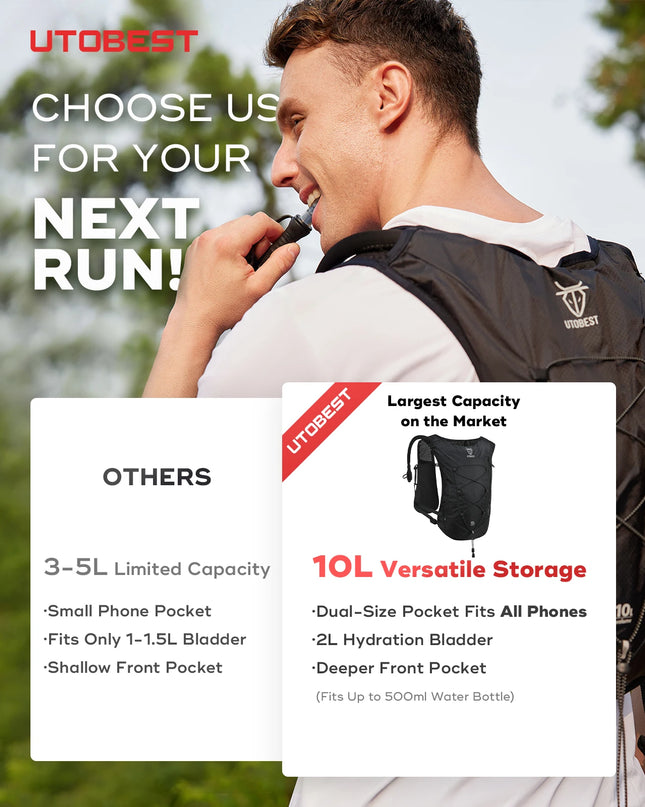Funktionaler Fahrrad-Rucksack robust Pendler