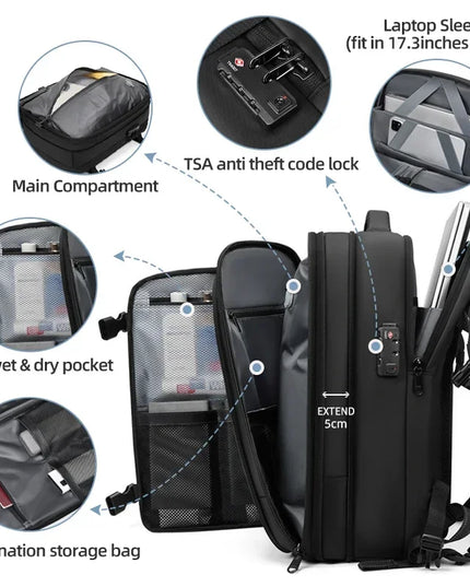 Reise-Rucksack 17 Zoll Vakuum und TSA