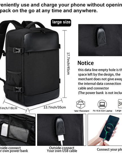 Rucksack Handgepäck Ryanair und EasyJet