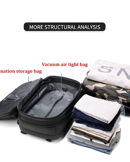 Business-Rucksack 17 Zoll mit TSA