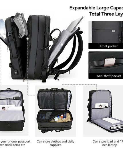 Mark Ryden Reise-Rucksack 40L erweiterbar