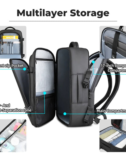 Laptop Rucksack: HK Business Daypack für 17 Zoll Laptops