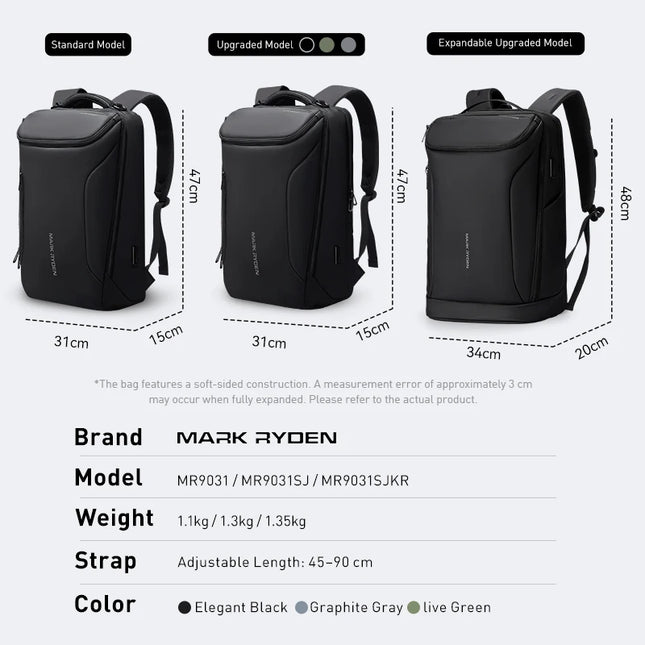 Mark Ryden Compacto Rucksack 17 Zoll