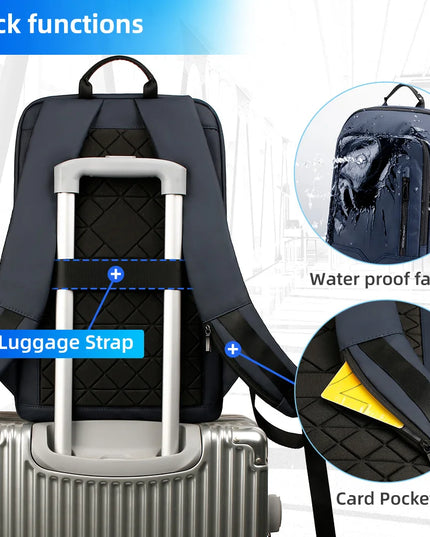 Slim Business Rucksack 15.6 Zoll USB