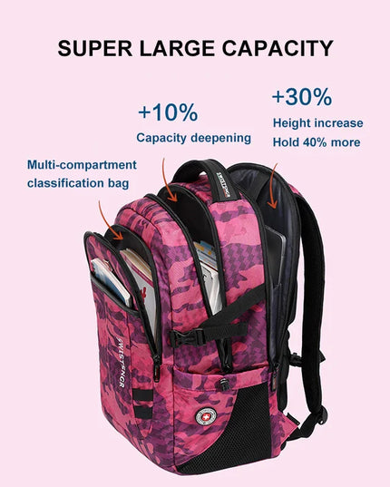 Damen Camouflage-Rucksack 17 Zoll pink