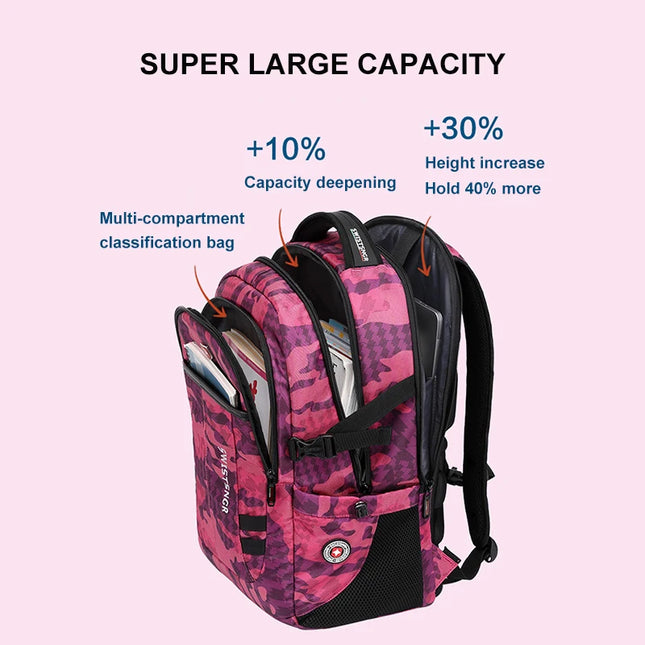 Damen Camouflage-Rucksack 17 Zoll pink