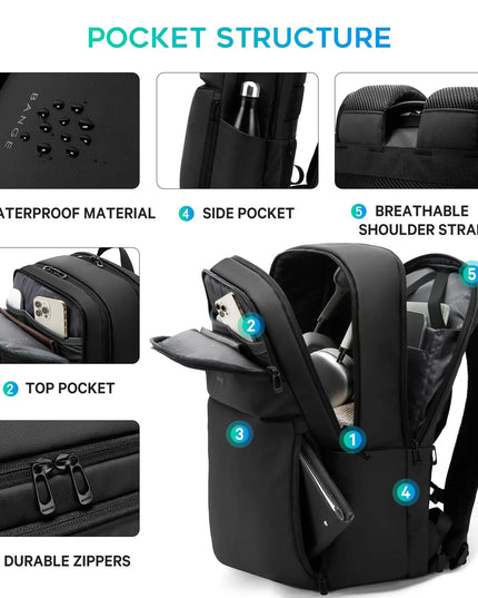 Simple Design Rucksack Herren 16 Zoll