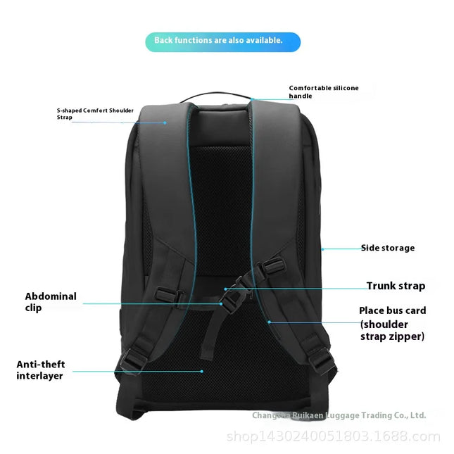 Laptop Rucksack 15.6 Zoll – Fenruien Slim Business Rucksack